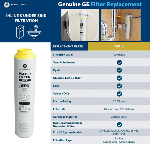 Under Sink Water Filter Replacement That Reduces Sediment, Rust And Other Impurities, Easy Install, Plug And Play, GXRLQ GXRLQR GXK185K GX1S50R Replace Every Six Months shown with product details and compatibility chart.