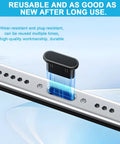USB port with silicone plug from Ultimate 70 Piece USB Dust Cover Kit With Silicone Port Plugs For USB A Micro USB Type C And Lightning Ports Eight Types And Two Brushes Keeps Your Devices Clean And Protected