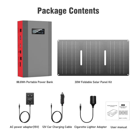 Package contents of Off Grid Portable Solar Power Bank with 65W 110V AC Outlet, 24000mAh Battery, 30W Foldable Solar Panel Kit.