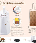 Front view of 4-pack water filter cartridge with time dial and coconut-activated carbon for Breville espresso machines.