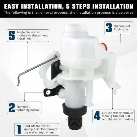 Freeze Resistant RV Toilet Water Valve Kit For RV Toilets Like Aqua Magic V Built Tough With High Impact PP Construction Cold Weather Ready Replacement Part Compatible With 31653 31688 31705 Series Durable Quick Install Valve, 5-step install diagram