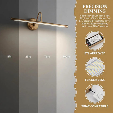 Brass Finish 24.4 Inch Hard Wired Led Picture Light With Swing Arm Wall Mount For Paintings Slim 14W Warm White 3000K Display Sconce 90 Degree Swivel Elegant Wall Lighting For Hallways And Galleries