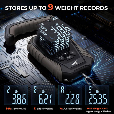 WeighMaster Mechanical Digital Fishing Scale With Lip Gripper 120 Lb Capacity displaying weight records on circuit design background.