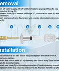 Detailed installation and removal guide for 2 Piece Bathtub And Shower Knob Replacement Kit For Price Pfister Verve And Windsor Tub Shower Faucets