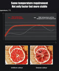 Comparison image showing temperature stability for food dehydration; highlights results from Real Deal Four Layer Stainless Steel Electric Food Dehydrator.