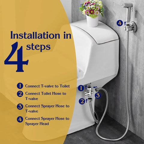 Installation guide for Handheld Toilet Bidet Sprayer With 59 Inch Anti Burst Hose Chrome Finish Flexible Jet Spray in 4 steps