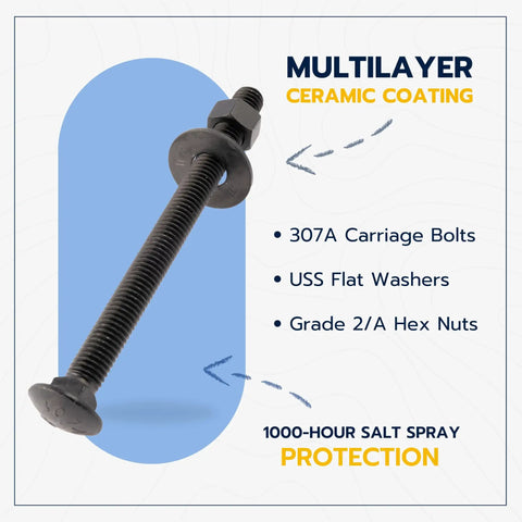 Half Inch Carriage Bolt Kit With 12 Bolts 12 Washers And 12 Nuts Ceramic Black Ruspert Coated showing bolt angle