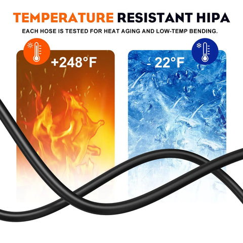 Go To Fuel Line Primer Bulb Kit For RedMax Trimmers And Leaf Blowers showing temperature resistance from -22°F to +248°F