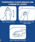 Instructions for using Grease Busting Heavy Duty Oven And Grill Cleaner 19 Oz Case Of 2, showing shaking can, spraying, wiping.