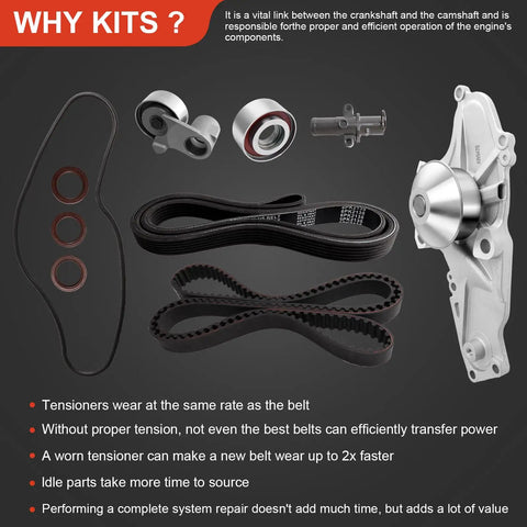 Components of Honda Complete Timing Belt Kit With Water Pump For 2003 To 2018 Accord Odyssey Pilot Crosstour Ridgeline.