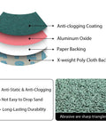 Replacement 20 Piece Sanding Belt Kit 400 Grit layers showing anti-clogging coating, aluminum oxide layer, and backing.