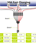 Diagram of 2 To 8 Solar Panel Y Branch Parallel Connector Cable For Easy 4 Panel Setup showing fast charging and specifications.
