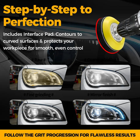 136 Piece Wet And Dry Sanding Disc And Polishing Kit showing headlight restoration process from raw to mirror finish stages.