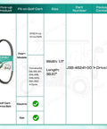 Golf Cart Drive Belt For Yamaha G2 G8 G11 G14 G16 G20 G21 G22 G29 4 Cycle Gas Carts Replacement Belt J3836241000 shown in package details