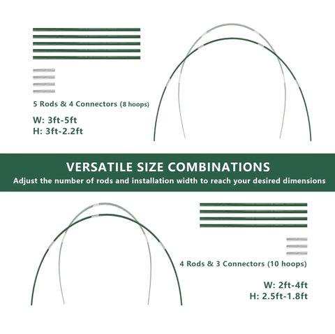 Diagram showing the 40 Piece Fiberglass Greenhouse Hoops Kit For Raised Beds With Ground Stakes Connectors And Clips DIY Grow Tunnel Kit For Insect Netting Frost Covers Shade Cloth And Row Covers Easy Setup, illustrating rod and connector combinations