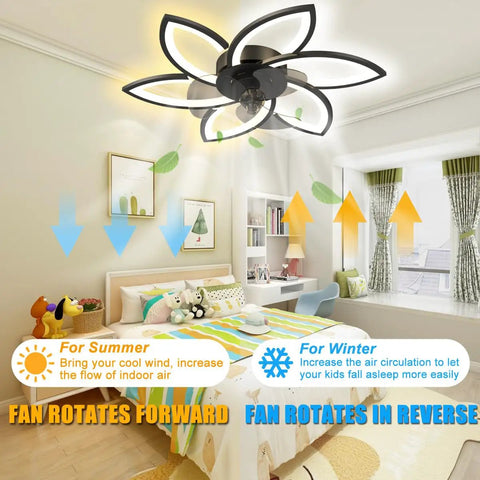20 Inch Bladeless Ceiling Fan With Lights Remote Control Flush Mount Low Profile Modern Ceiling Fan For Bedroom Gold Finish