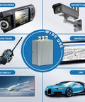 Beefy 60A 720W DC 12V Voltage Reducer for Golf Carts and Trucks, shown with various compatible devices like cameras and displays.