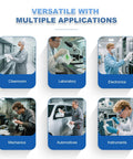 Synvicovan cleanroom wipes: six panels—Cleanroom, Laboratory, Electronics, Mechanics, Automotives, Instruments.