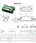 Premium High Precision Linear Guide Rail Kit With 200mm To 1500mm HGR20 Square Rail And HGH20CA Bearing Slide Blocks For Smooth Low Friction Motion Control Systems, HGH20CA block dimensions