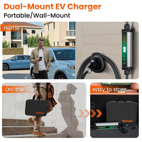 Hella Fast Level 2 EV Charger For Home Garage Includes 40 Amp Portable J1772 Charging Station With Nema 14-50 Plug Delivers 9.6 KW showcased in home and on-the-go settings.
