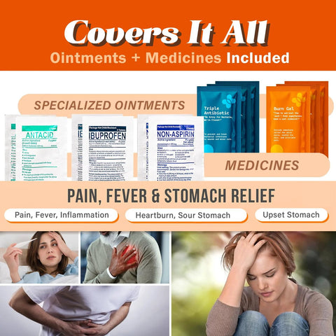 Everlit first aid kit contents collage with antibiotics, ibuprofen, non-aspirin, burn gel and pain relief imagery.