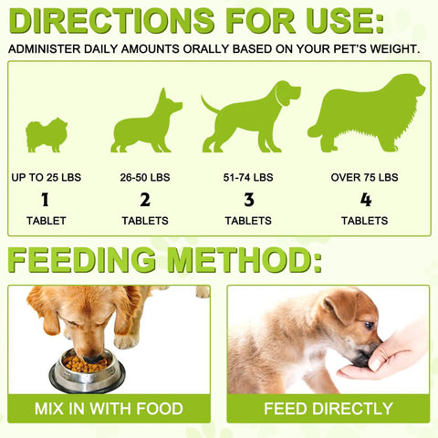 Directions for use for Game Changer Milk Thistle For Dogs with dosage based on weight and feeding methods.