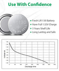 10 Pack LR1130 AG10 Button Cell Batteries 1.5V Alkaline Power Cells with voltage graph for discharge time analysis.