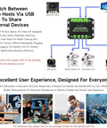 Open Source 6 Axis Robotic Arm Kit For DIY Geeks With Native Hugging Face LeRobot Support High Torque Bus Servo Photosensitive Resin 3D Printed Parts No 3D Printed Parts Included showing USB hub switching between Jetson Orin Nano and PC