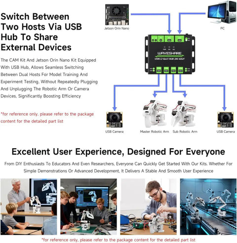 Open Source 6 Axis Robotic Arm Kit For DIY Geeks With Native Hugging Face LeRobot Support High Torque Bus Servo Photosensitive Resin 3D Printed Parts No 3D Printed Parts Included showing USB hub switching between Jetson Orin Nano and PC