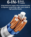 Close-up of 6-in-1 bold cable design for Dual Lens Endoscope Camera With Light 1920P HD Borescope For iOS And Android