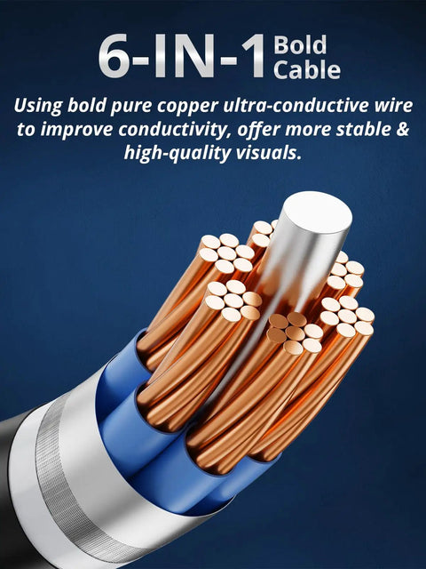 Close-up of 6-in-1 bold cable design for Dual Lens Endoscope Camera With Light 1920P HD Borescope For iOS And Android