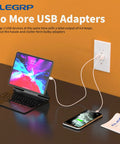 Dual USB Wall Outlet With 4.0A Fast Charging, 20 Amp Duplex Tamper Resistant Receptacle charging tablet and phone