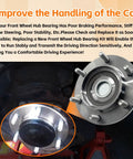 Two Piece Front Wheel Hub Bearing Kit That Keeps Your Ride Rolling Smooth For 1996 To 2001 4Runner And 2001 To 2007 Sequoia 1999 To 2004 Tacoma And 2000 To 2006 Tundra 2WD Only Not Fit 4WD Or AWD Replacement Parts WH5170112W NT517011 shown in packaging
