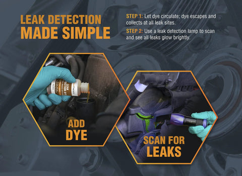 Automotive leak-detection dye kit LF3001CS with 1 oz UV dye bottle and purple leak-scan tool