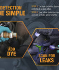 LeakFinder LF021 auto leak detection kit: front view with dye bottle; side view shows UV-light leak detection.