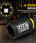 Heavy Duty Thirty Five Millimeter Deep Impact Socket With One Half Inch Drive For Axle Nut Removal Six Point Chrome Moly Steel Black