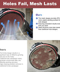 Comparison of 25-Piece 9-Inch Mesh Sanding Discs Set With 60 80 120 180 240 Grits and 8-hole sandpaper on drywall sander