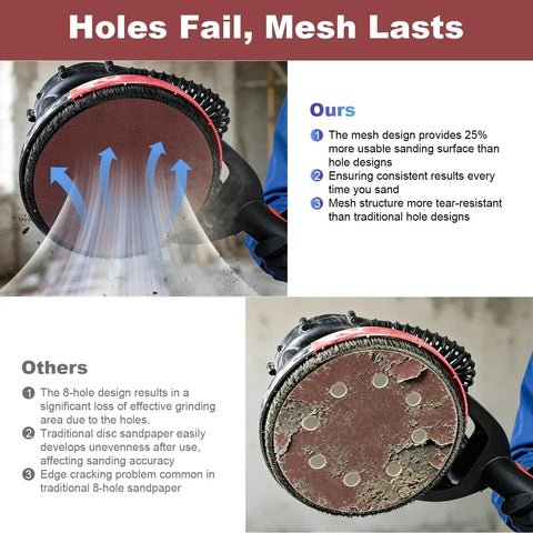 Comparison of 25-Piece 9-Inch Mesh Sanding Discs Set With 60 80 120 180 240 Grits and 8-hole sandpaper on drywall sander