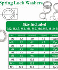 Spring lock washers set, stainless steel, 1000pcs, sizes M2–M12 (M2, M2.5, M3, M4, M5, M6, M8, M10, M12) Amazon