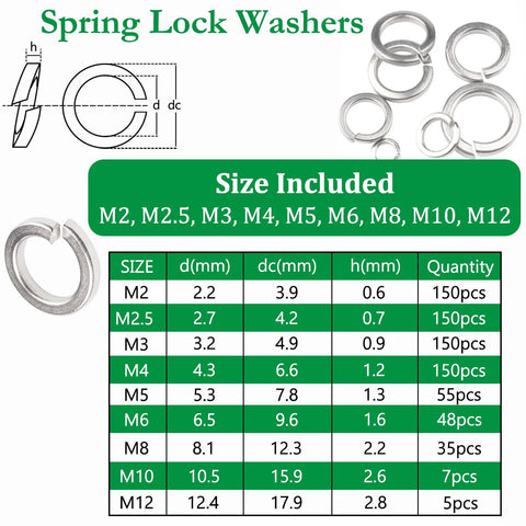 Spring lock washers set, stainless steel, 1000pcs, sizes M2–M12 (M2, M2.5, M3, M4, M5, M6, M8, M10, M12) Amazon