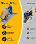 Powerful Electric Stair Climbing Dolly With Eight Hundred Eighty Pound Capacity in use on stairs, showcasing effortless climbing and one-person operation.
