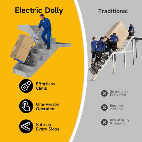 Powerful Electric Stair Climbing Dolly With Eight Hundred Eighty Pound Capacity in use on stairs, showcasing effortless climbing and one-person operation.