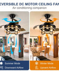 Dope Farmhouse Style Ceiling Fan With Light Black Cage Design Remote Control Retractable Blades 6 Speed Reversible Motor operation