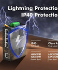 Hardcore Five Port Gigabit Ethernet Switch Built Like A Tank For Gritty Workshop Jobs Featuring Din Rail Hardware with IP40 Protection.