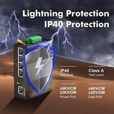 Hardcore Five Port Gigabit Ethernet Switch Built Like A Tank For Gritty Workshop Jobs Featuring Din Rail Hardware with IP40 Protection.