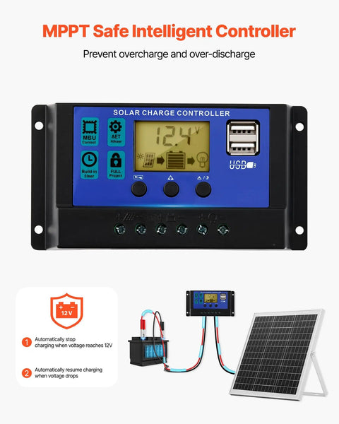 20W 12V Solar Panel Battery Charger With Intelligent MPPT Controller, digital display and USB ports, IP67 waterproof