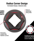 Radius corner design of 48 Piece One Quarter Inch Drive Impact Socket Set With SAE And Metric Sizes 3/16 To 9/16 Inch 4mm To 15mm Standard And Deep Cr Mo Alloy Steel Radius Corner Design Heavy Duty Storage Case For High Torque Automotive And Industrial Use