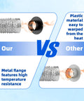 Heavy-Duty 6 Inch Metal Duct Connector Flange and Dryer Vent Fitting shown with heat resistance comparison against plastic.