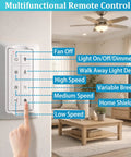 Ceiling Fan Remote With Light Dimmer And 3 Speed Wall Control Replacement For TR326A, showing various fan and light settings.