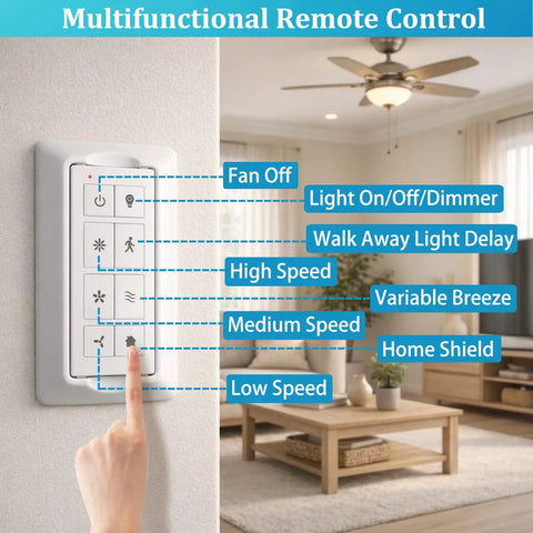 Ceiling Fan Remote With Light Dimmer And 3 Speed Wall Control Replacement For TR326A, showing various fan and light settings.